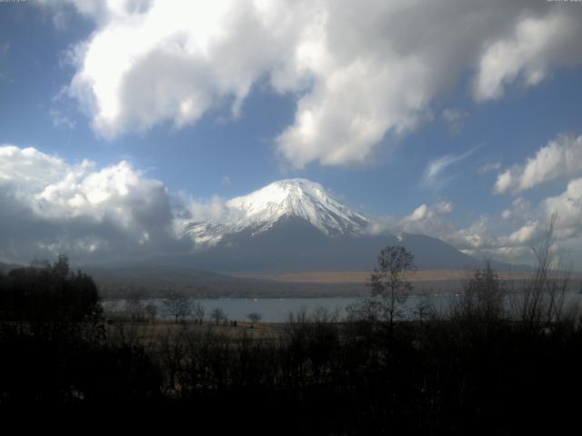 山中湖からの富士山