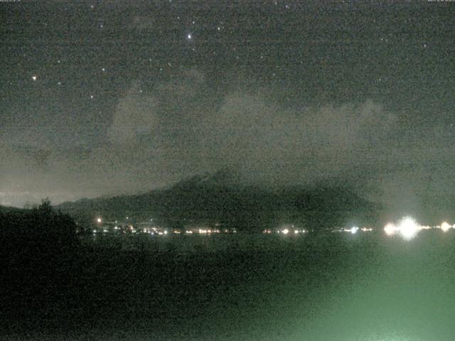 山中湖からの富士山