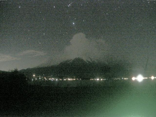山中湖からの富士山