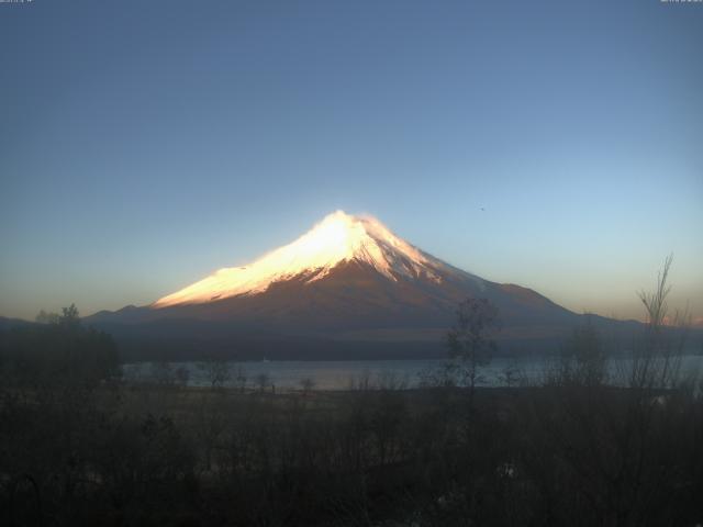 山中湖からの富士山