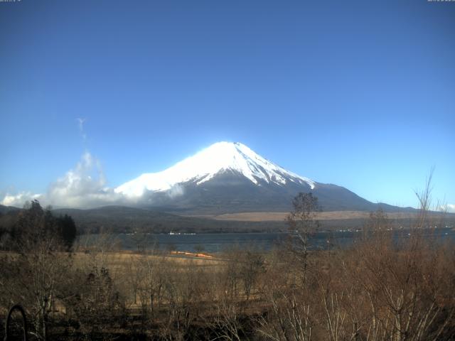 山中湖からの富士山