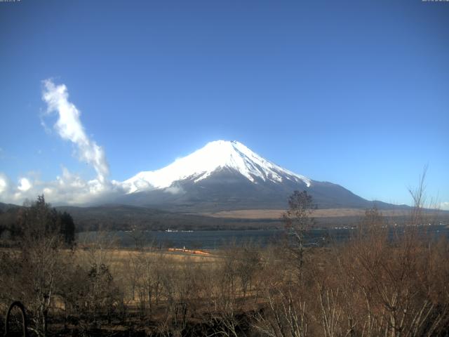 山中湖からの富士山
