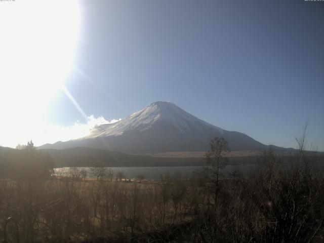 山中湖からの富士山