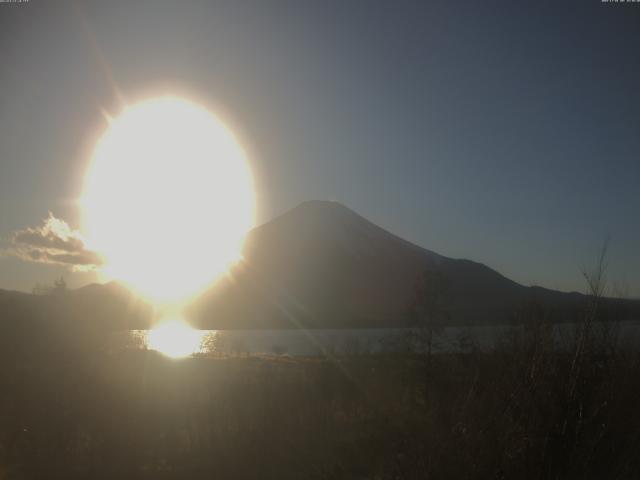 山中湖からの富士山