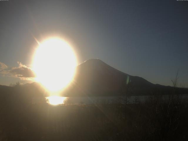 山中湖からの富士山