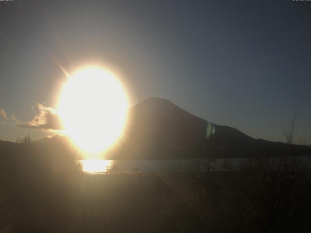 山中湖からの富士山