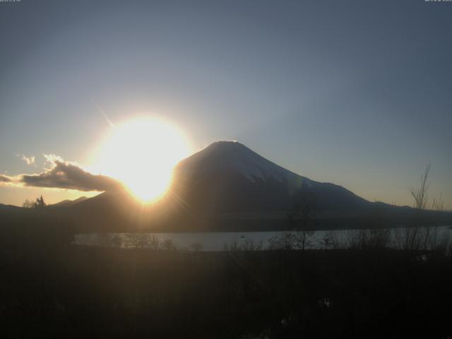 山中湖からの富士山