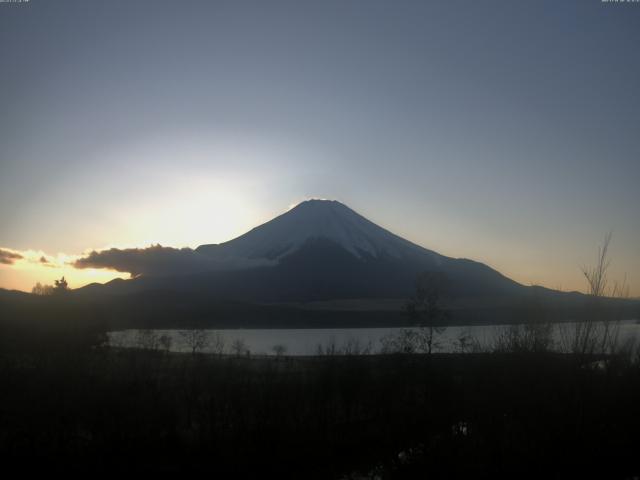 山中湖からの富士山