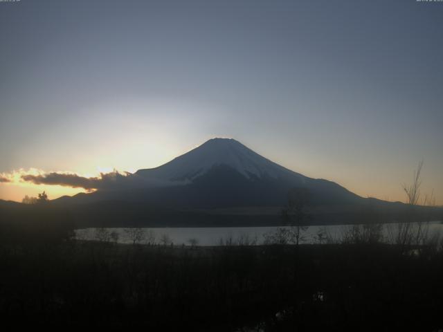 山中湖からの富士山