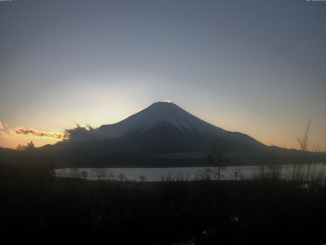 山中湖からの富士山