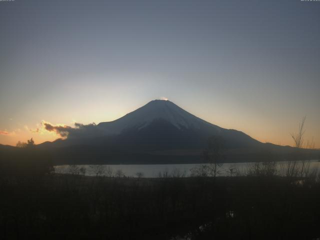 山中湖からの富士山