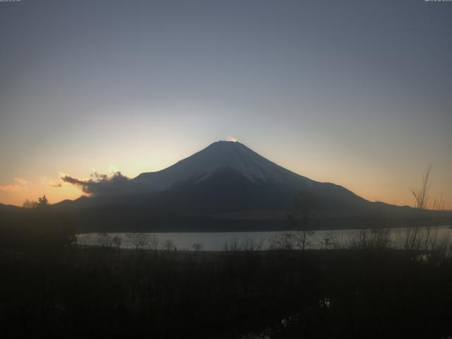 山中湖からの富士山