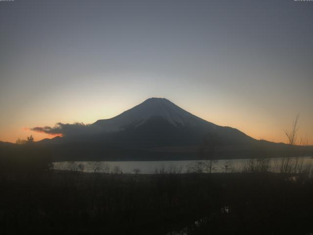 山中湖からの富士山