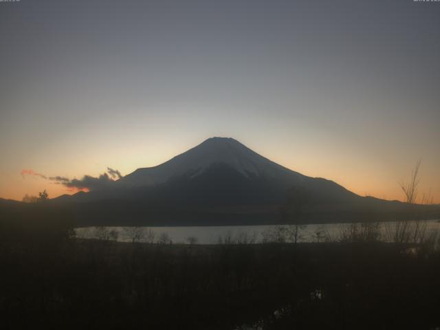 山中湖からの富士山