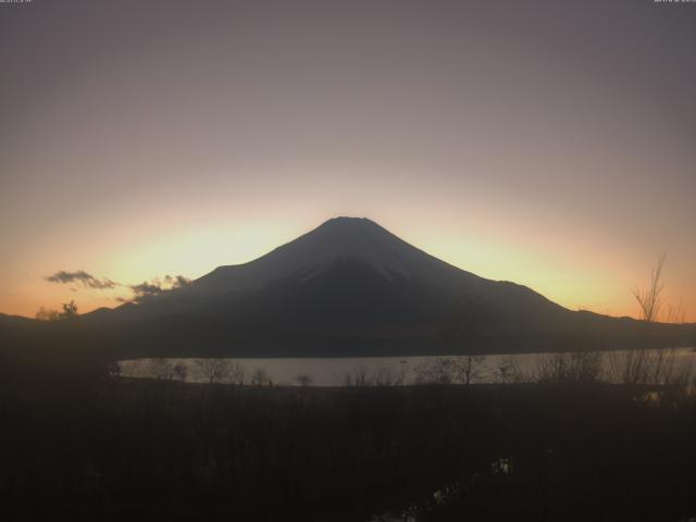 山中湖からの富士山