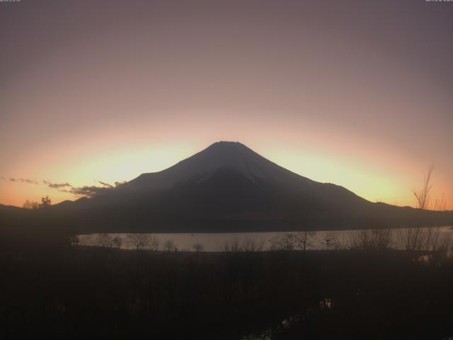 山中湖からの富士山