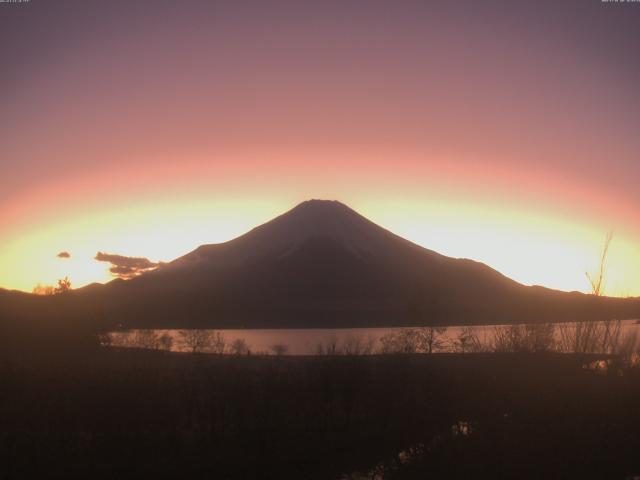 山中湖からの富士山