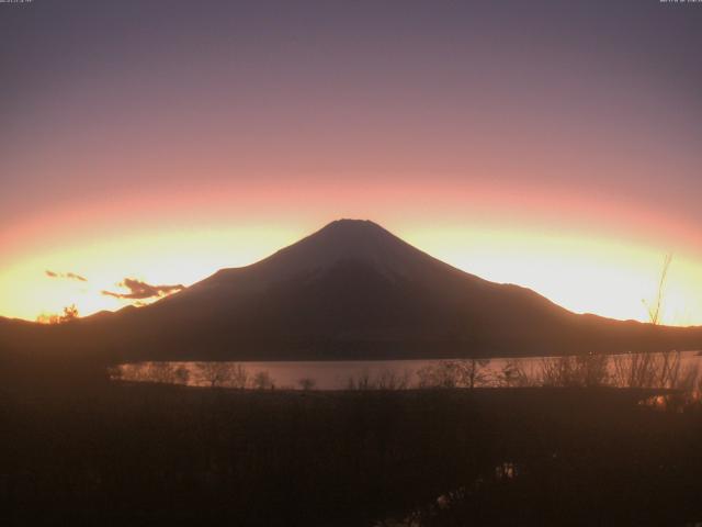 山中湖からの富士山