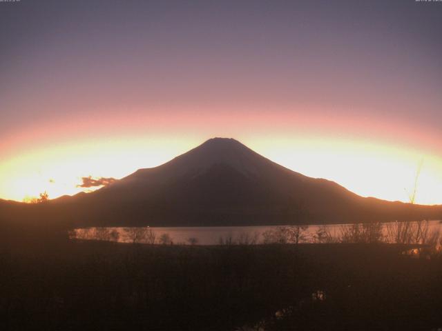 山中湖からの富士山