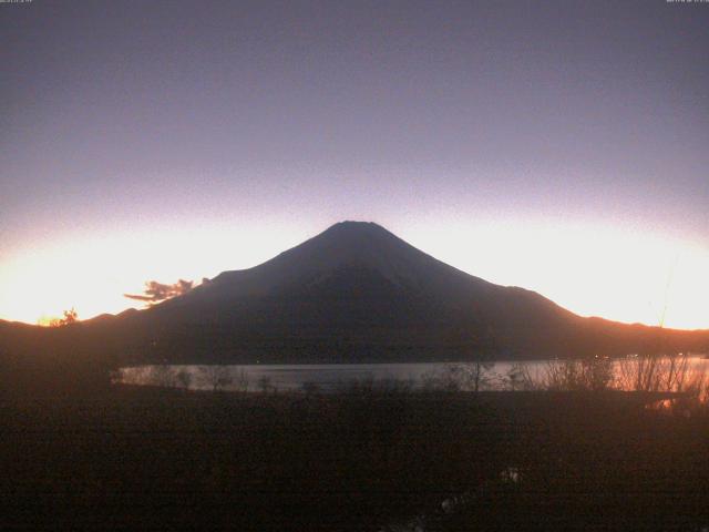 山中湖からの富士山