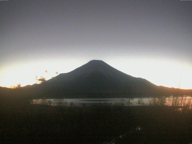 山中湖からの富士山