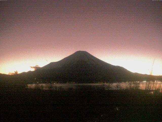 山中湖からの富士山