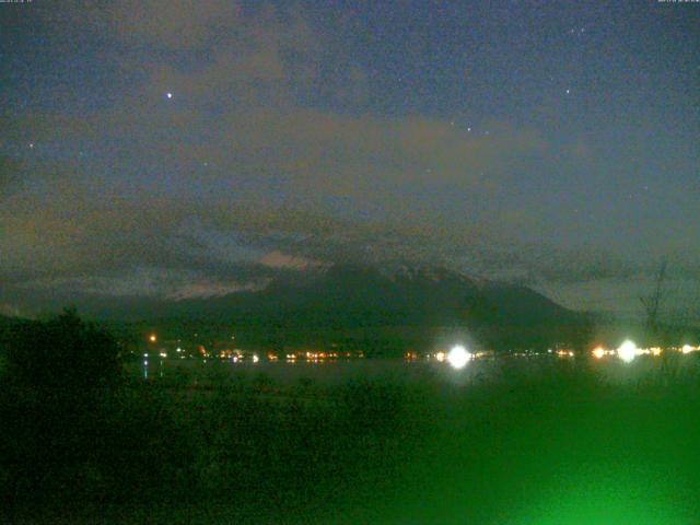 山中湖からの富士山