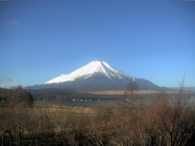 山中湖からの富士山
