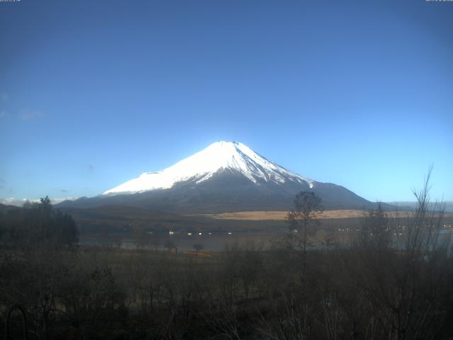 山中湖からの富士山