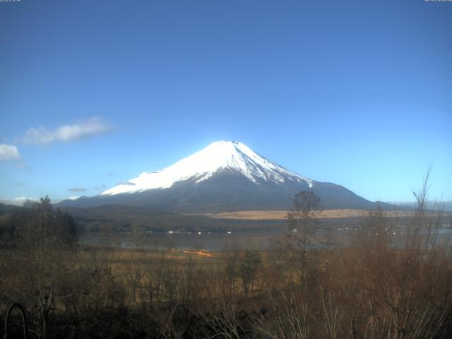 山中湖からの富士山