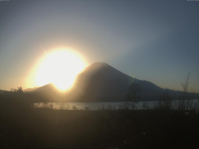 山中湖からの富士山