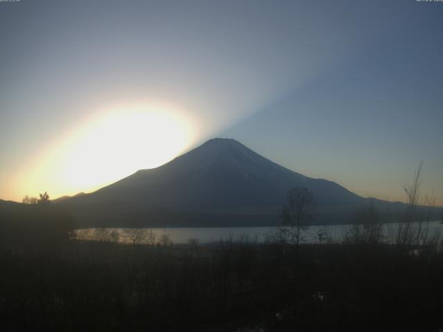 山中湖からの富士山