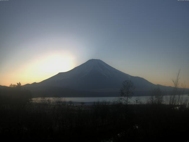 山中湖からの富士山