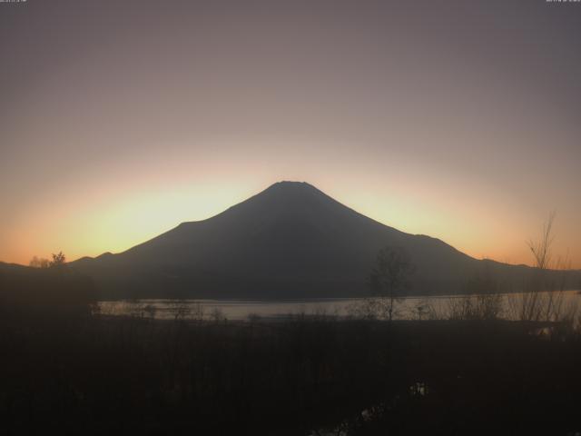 山中湖からの富士山