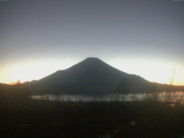 山中湖からの富士山