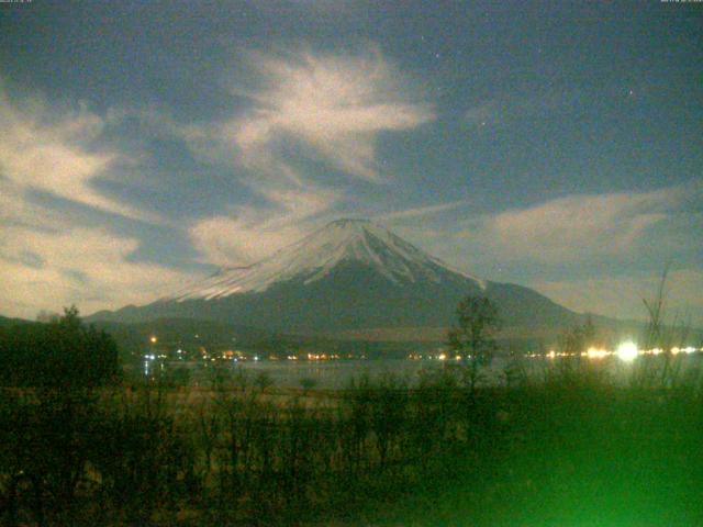 山中湖からの富士山