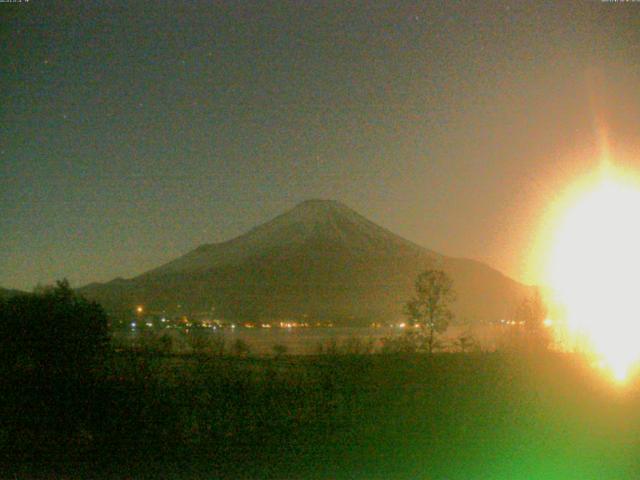 山中湖からの富士山