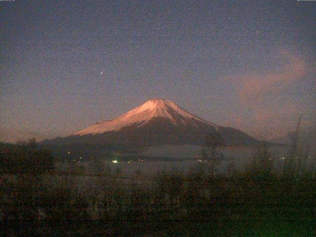 山中湖からの富士山