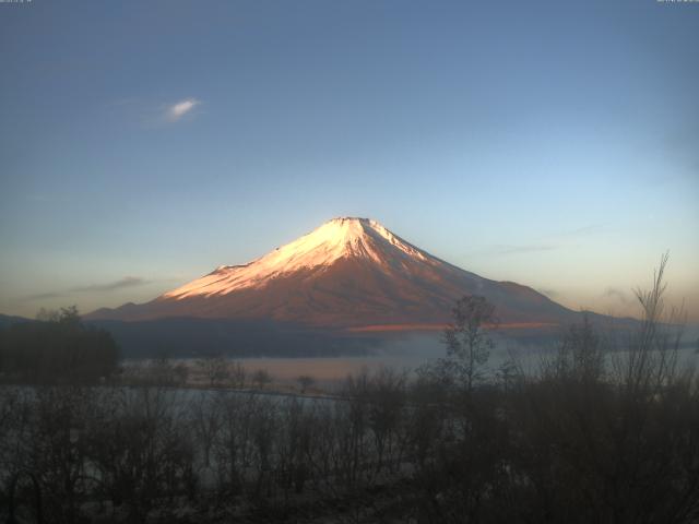 山中湖からの富士山