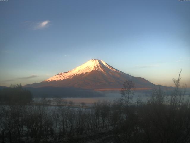 山中湖からの富士山