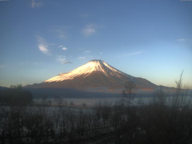 山中湖からの富士山