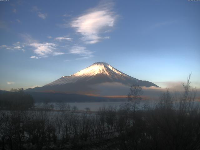 山中湖からの富士山