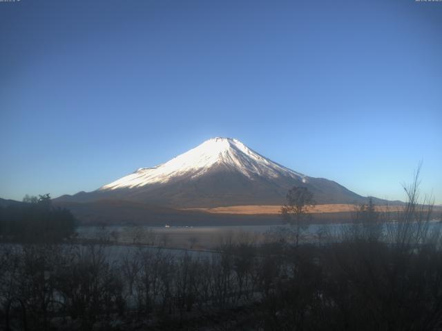 山中湖からの富士山