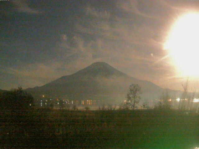 山中湖からの富士山