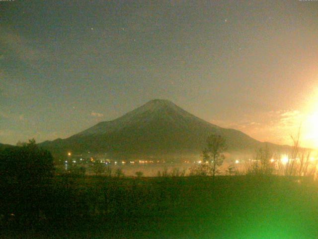 山中湖からの富士山