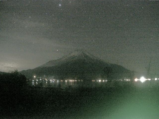 山中湖からの富士山