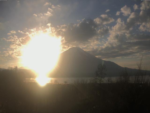 山中湖からの富士山