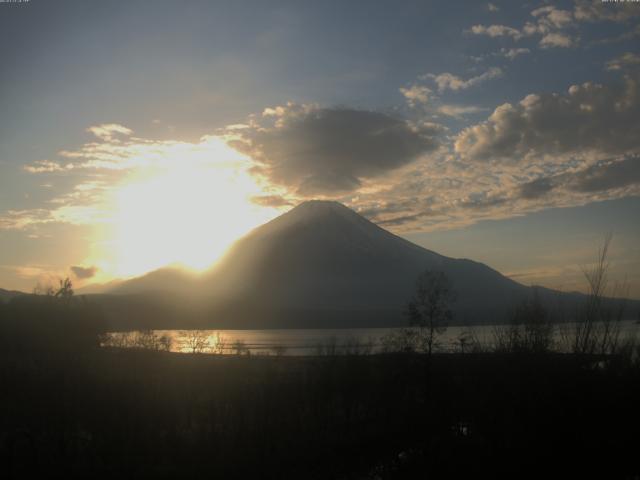 山中湖からの富士山