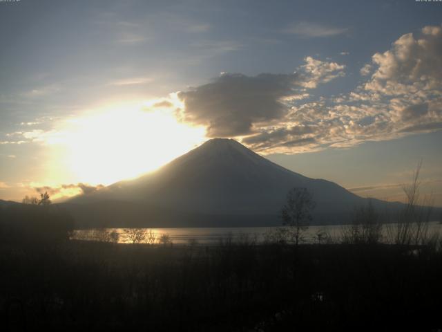 山中湖からの富士山