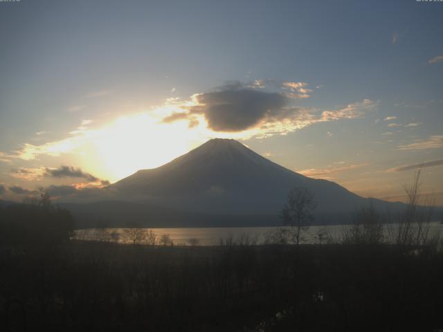 山中湖からの富士山